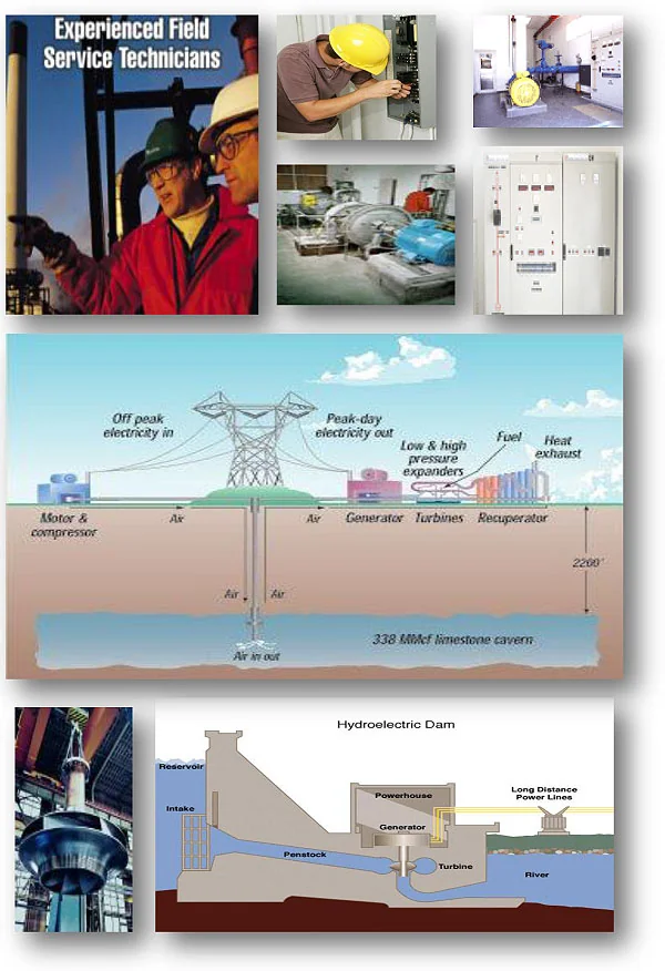 Power industries pump and valve maintenance collage